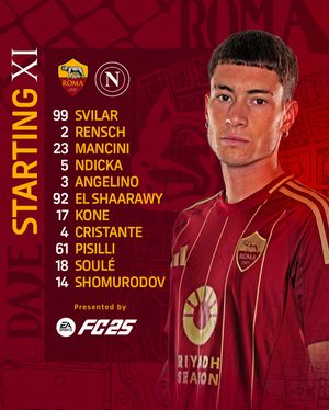 Image post by @officialasroma on Instagram