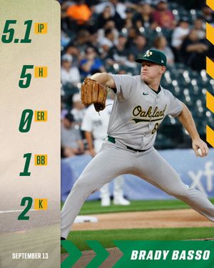 Image post by @Athletics on Twitter/X