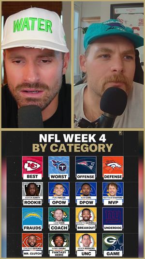 Video post by @betmgm on TikTok