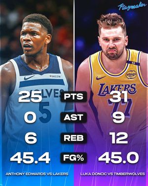 Image post by @playmakerhoops on Instagram