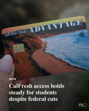 Image post by @dailycal on Instagram