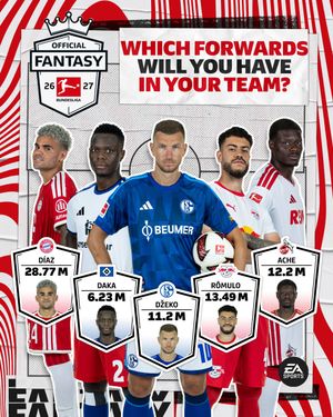 Image post by @bundesliga on Instagram