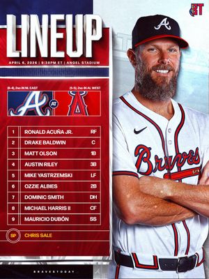 Image post by @bravestoday on Instagram