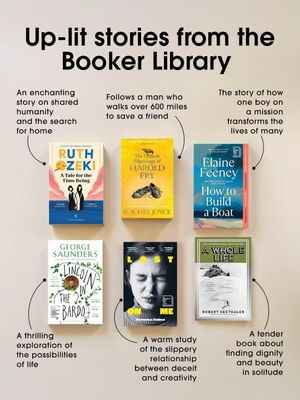 Video post by @thebookerprizes on TikTok