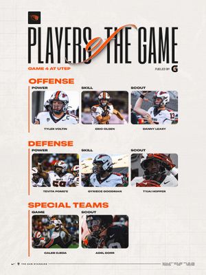 Image post by @beaverfootball on Instagram