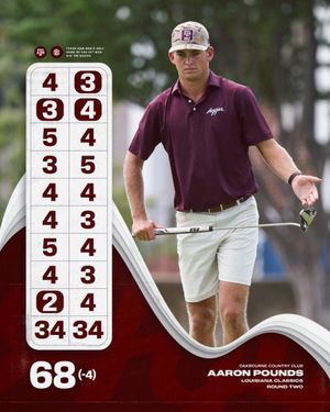 Image post by @aggiemensgolf on Instagram