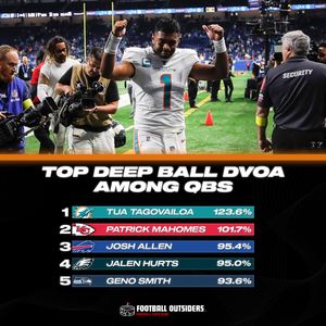 Image post by @fboutsiders on Twitter
