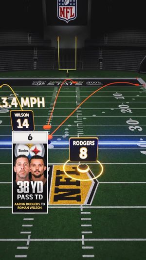 Image post by @NFLonFOX on Facebook