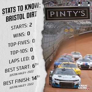 Image post by @KauligRacing on Twitter