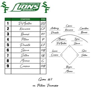 Image post by @SFLionsBaseball on Twitter