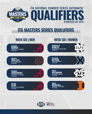 Image post by @ita_tennis on Instagram