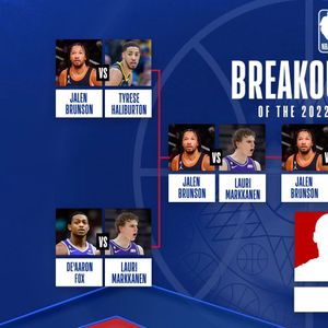 Image post by @nbaindia on Instagram