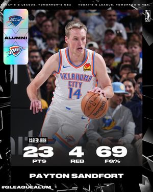 Image post by @nbagleague on Instagram