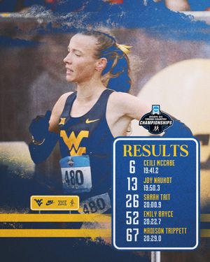 Image post by @WVUXCTF on Twitter