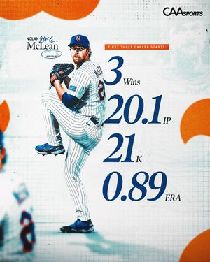 Image post by @caabaseball on Instagram