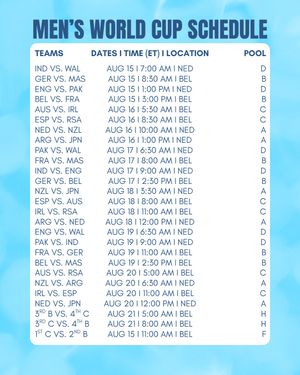Image post by @thefhockeyanalyst on Instagram