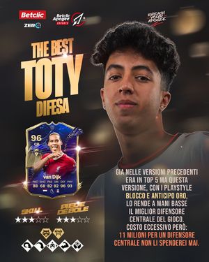 Image post by @betclicitalia on Instagram