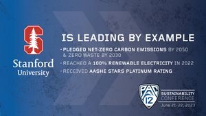 Image post by @pac12 on Twitter