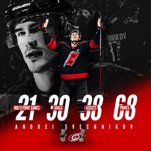 Image post by @canes on Instagram