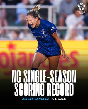 Image post by @womensgamemib on Instagram