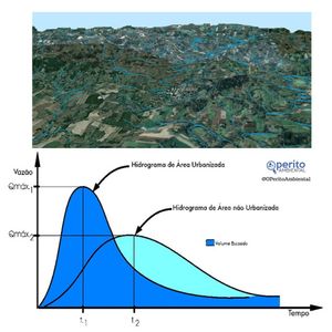 Image post by @operitoambiental on Instagram
