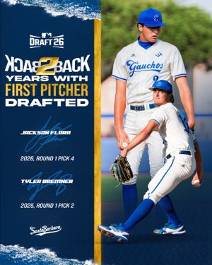 Image post by @ucsb_baseball on Instagram