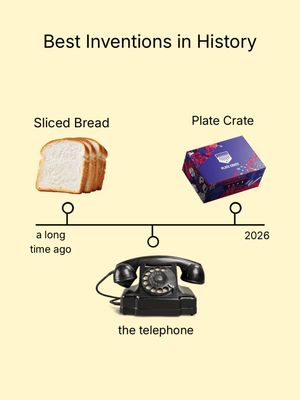 Image post by @platecrate on Instagram