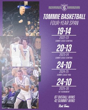 Image post by @tommiehoops on Instagram