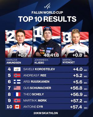 Image post by @fiscrosscountry on Instagram