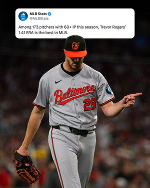 Image post by @Orioles on Twitter