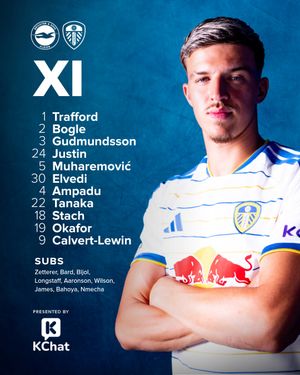 Image post by @leedsunited on Instagram