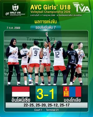 Image post by @thailandvolleyballassociation on Instagram