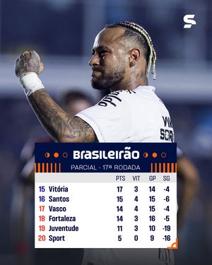 Image post by @sportv on Instagram