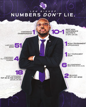 Image post by @sfa_wbb on Instagram