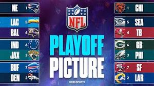 Video post by @cbssports on YouTube