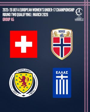 Image post by @scotlandnationalteam on Instagram