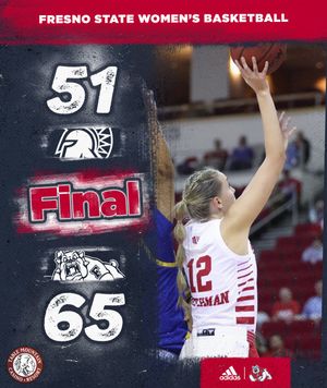 Image post by @FresnoStateWBB on Twitter
