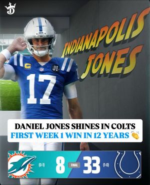 Video post by @dksportsbook on TikTok