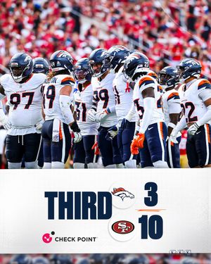 Image post by @Broncos on Twitter/X