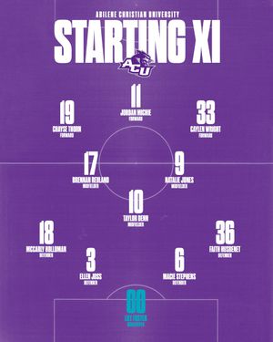 Image post by @ACU_Soccer on Twitter