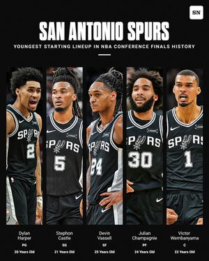 Image post by @sportingnews on Instagram