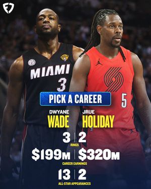 Image post by @FDSportsbook on Twitter
