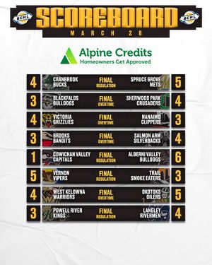 Image post by @bchockeyleague on Instagram