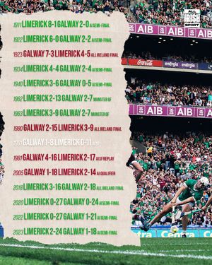 Image post by @allirishsport on Instagram