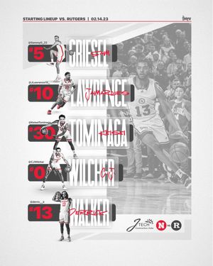 Image post by @HuskerMBB on Twitter
