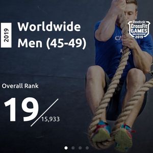 Image post by @streetfitcoaching on Instagram