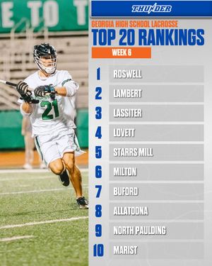 Image post by @thunderlaxclub on Instagram