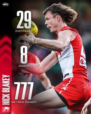 Image post by @AFL on Twitter