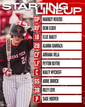 Image post by @TexasTechSB on Twitter/X