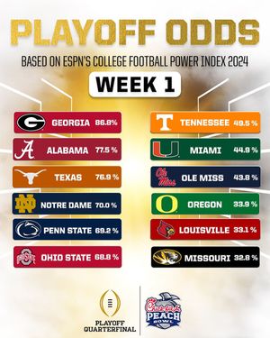 Image post by @cfapeachbowl on Instagram